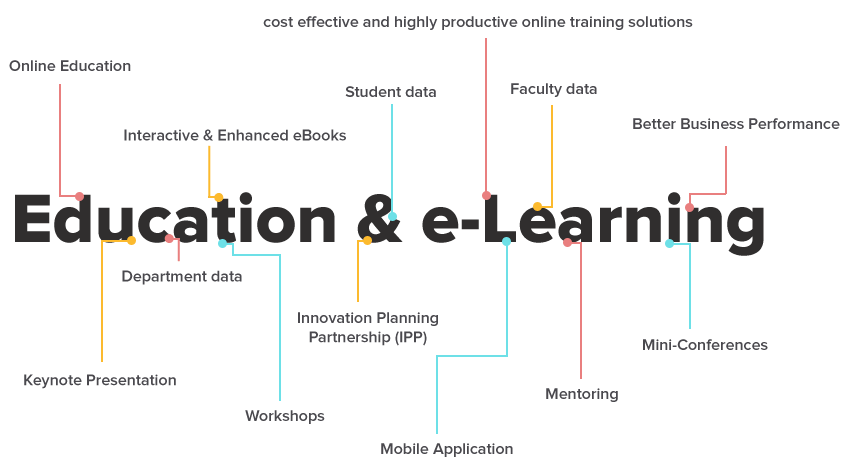 del-education-graph