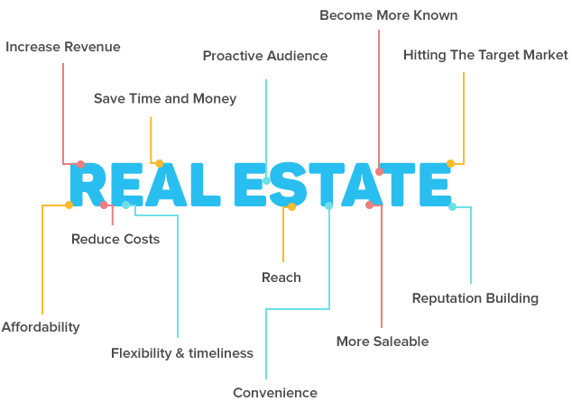 del-real-estate-graph